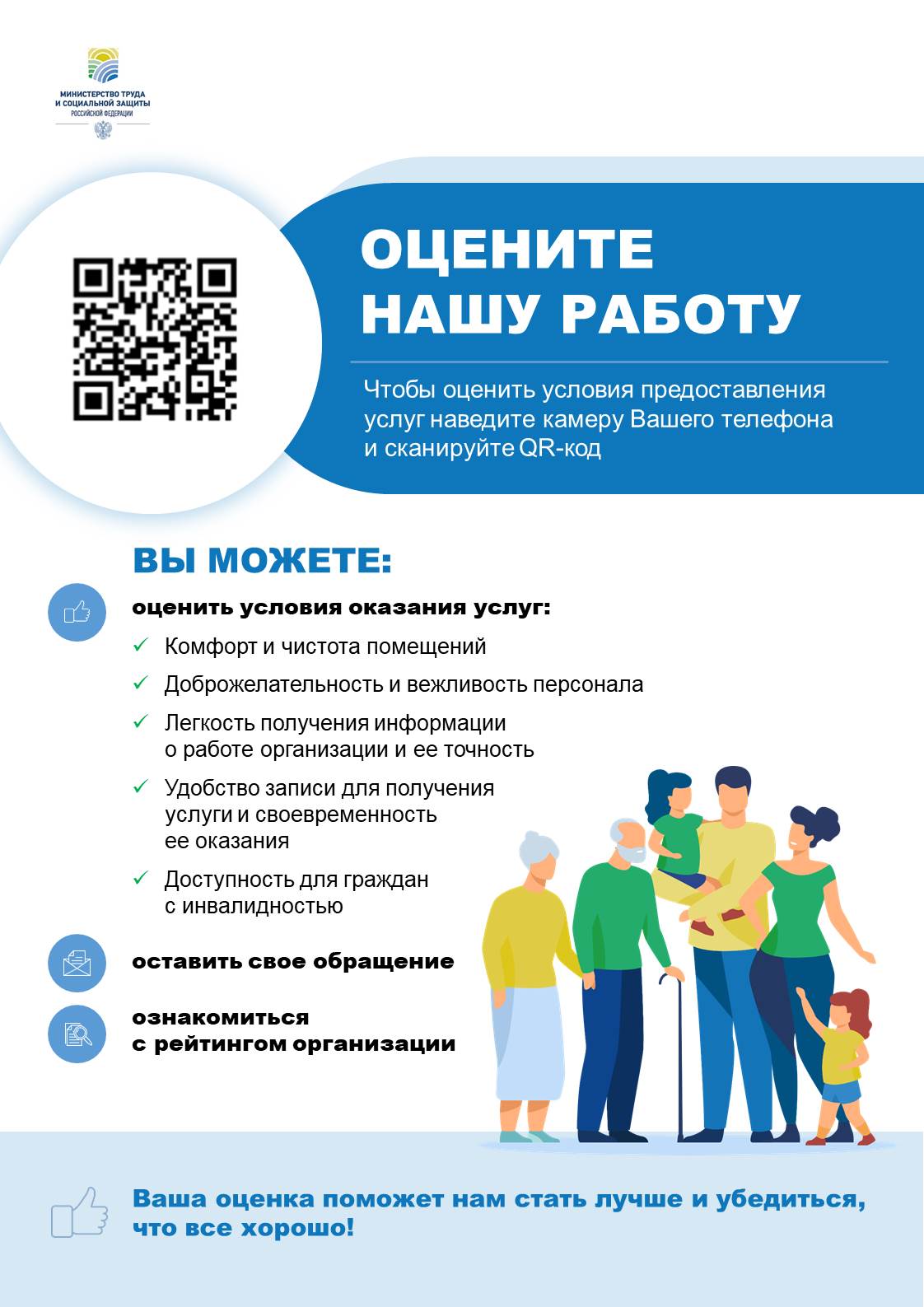 Оцените условия предоставления услуг используя.